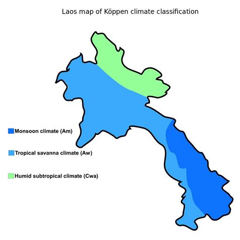 Iklim di Negara Laos